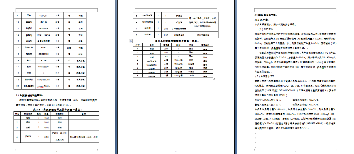 曼眾重慶分公司驗(yàn)收?qǐng)?bào)告